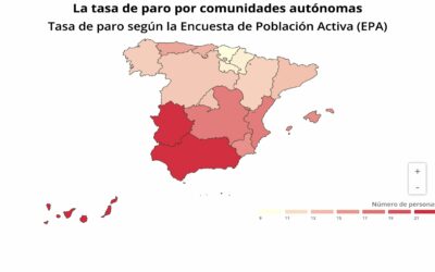 El paro subió en siete comunidades y todas destruyeron empleo menos Baleares